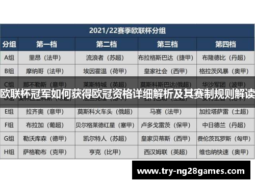 欧联杯冠军如何获得欧冠资格详细解析及其赛制规则解读 欧联杯冠军如何获得欧冠资格详细解析及其赛制规则解读