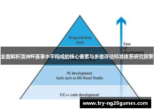 全面解析澳洲杯赛事水平构成的核心要素与多维评估标准体系研究探索