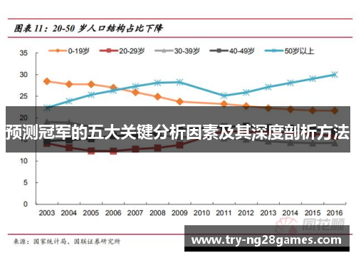 预测冠军的五大关键分析因素及其深度剖析方法